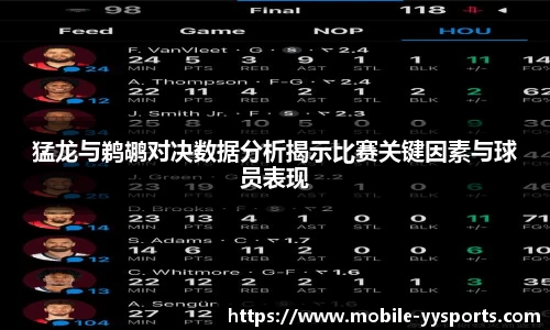 猛龙与鹈鹕对决数据分析揭示比赛关键因素与球员表现